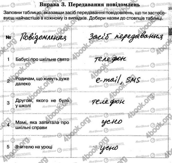 ГДЗ Інформатика 5 клас сторінка Стр.7 Впр.3